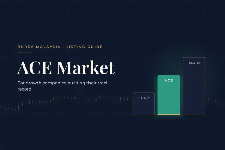 ACE Market listing guide graphic: three steps labelled LEAP, ACE and Main, with ACE highlighted
